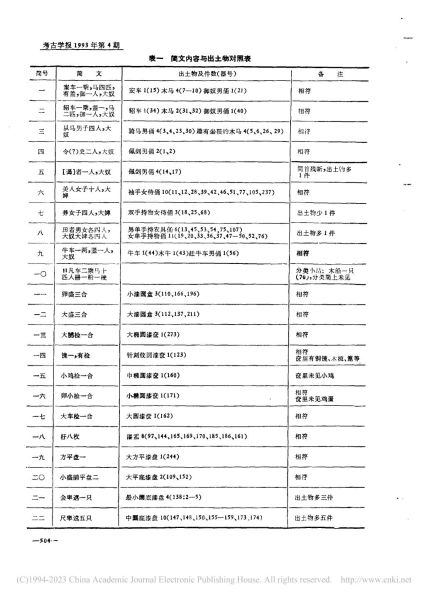 文件:江陵凤凰山一六八号汉墓 050.jpg