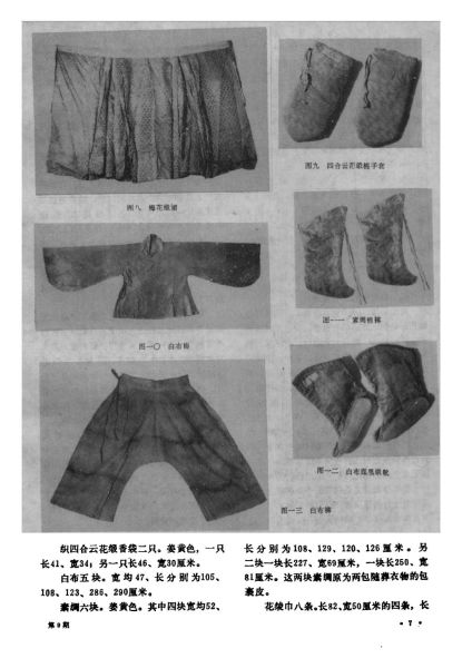 文件:江苏泰州市明代徐蕃夫妇墓清理简报 007.jpg