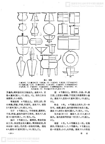 文件:江苏武进村前南宋墓清理纪要 008.jpg