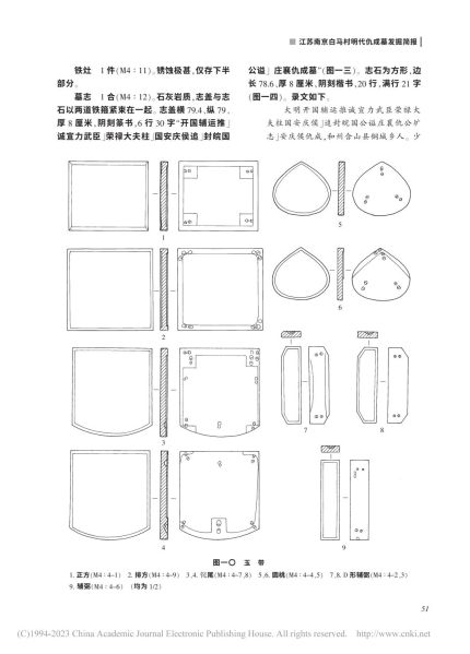 文件:江苏南京白马村明代仇成墓发掘简报 006.jpg