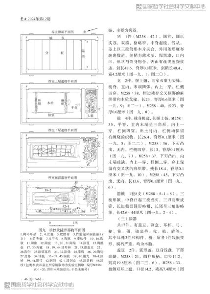 文件:湖北荆州市夏家台战国时期墓葬M258发掘简报 007.jpg