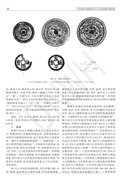 文件:江苏常州花园底明代白氏家族墓发掘简报 008.jpg