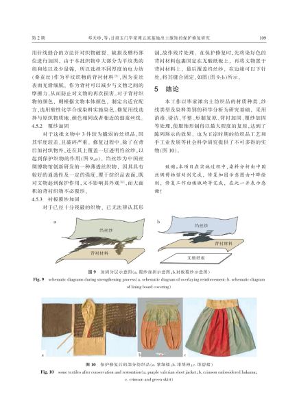 文件:甘肃玉门毕家滩五凉墓地出土服饰的保护修复研究 008.jpeg